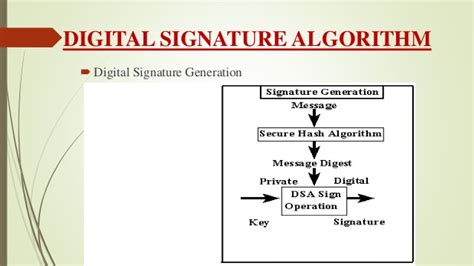 What is Digital Signature Algorithm and Digital Signature Standard