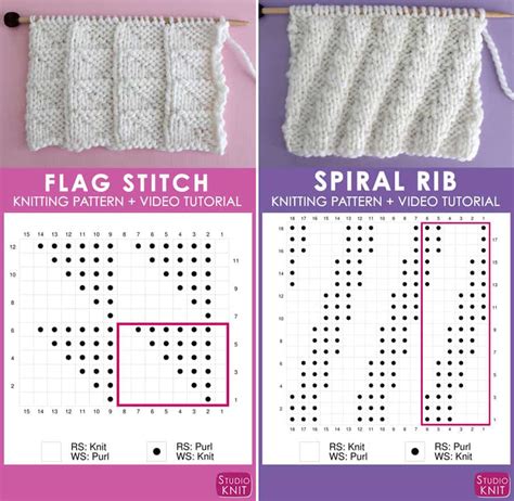 How to Read a Knitting Chart for Absolute Beginners - Studio Knit