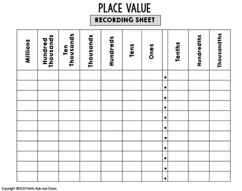 Math Place Value Chart 4Th Grade - 4 Digit Place Value Charts ...