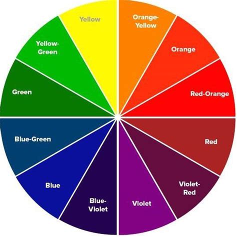 spin the wheel hair color picker 20+ color wheel hair color