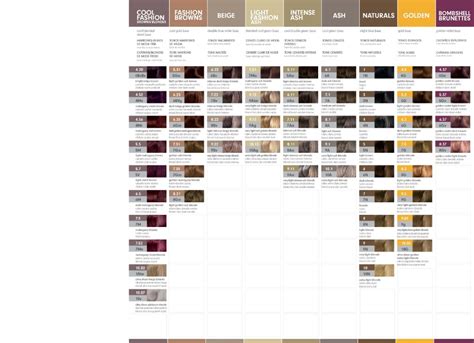 redken shades eq color chart 2018 - Birdie Nagel