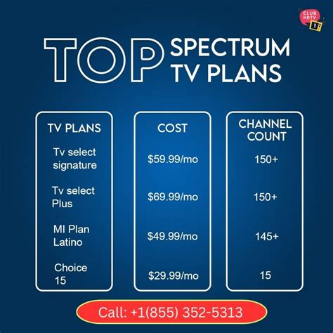 Spectrum TV Packages, Plans, and Prices