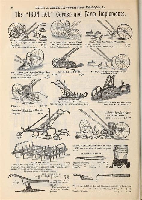 Image result for iron age seeder | Iron age, Vintage world maps, Farm tools