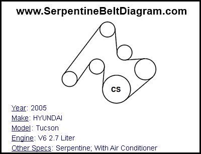 » 2005 HYUNDAI Tucson Serpentine Belt Diagram for V6 2.7 Liter Engine ...