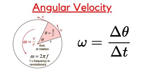 Radius Comparison From Velocity And Angular Velocity