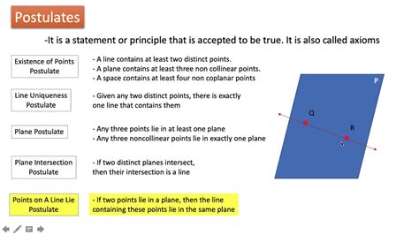 Postulates and Theorems in Geometry - YouTube