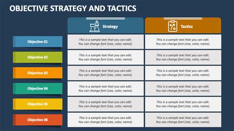 Objective Strategy and Tactics PowerPoint and Google Slides Template ...