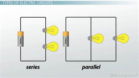 Electric Circuits | Overview, Types & Components - Video & Lesson ...