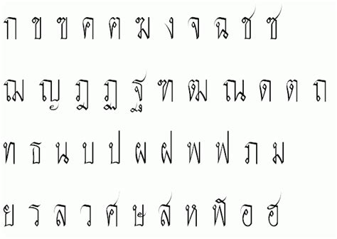 ตัวหนังสือภาษาไทยสวยๆ: เคล็ดลับสำหรับการเลือกฟอนต์ที่สวยงามและน่า ...