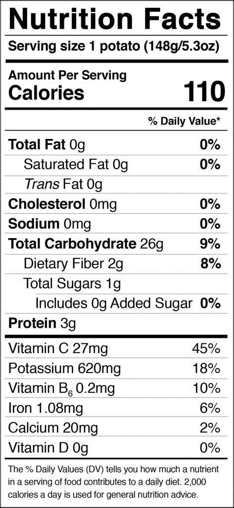 Potato Nutrition | Are Potatoes Healthy? | Health Benefits Potatoes