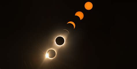 Los mejores lugares de Chile para ver el eclipse total de Sol 2020 ...