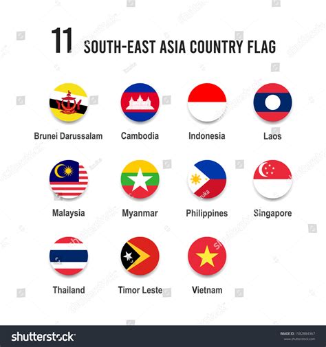 Southeast Asian Countries and Flags: History, Facts, Images - Country FAQ