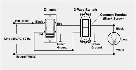 3 Way Wiring Diagram With Dimmer