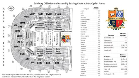 General Assembly - Communication Info - Edinburg Consolidated ...