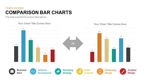 How To Show Values On Bar Chart In Powerpoint - Printable Online