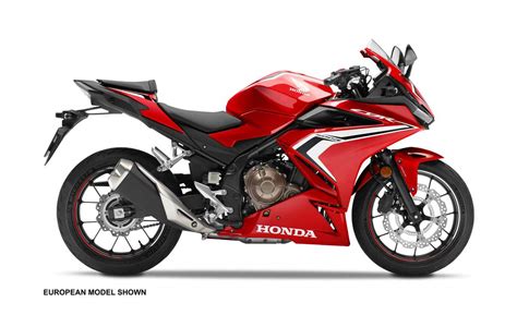 2020 Honda CBR 650R