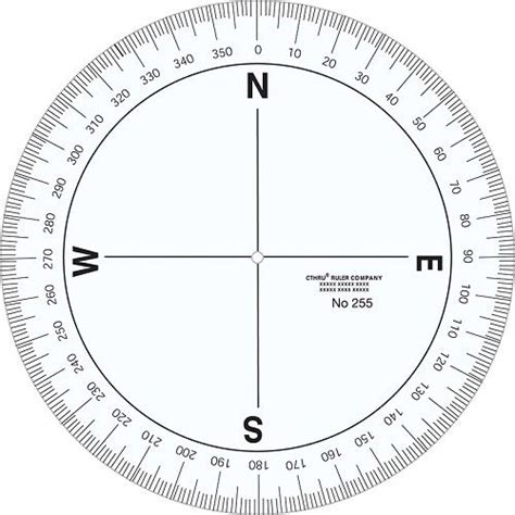 Printable 360 Degree Protractor