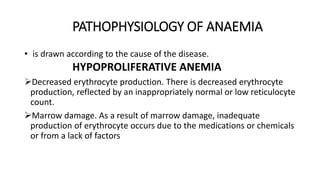 ANAEMIA.pptx