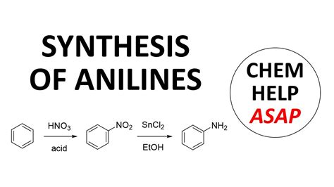 synthesis of anilines - YouTube