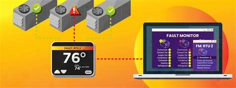 Technology Basics: Fault Detection & Diagnostics