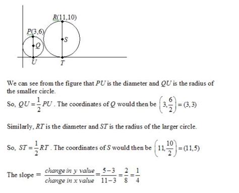 SAT Questions | free SAT practice questions and practice tests