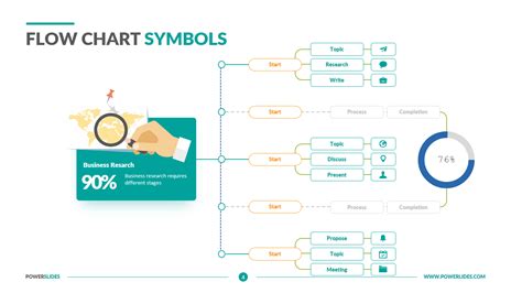 Flowchart Symbols Powerpoint - Best Picture Of Chart Anyimage.Org