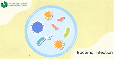 Bacterial infection - HTI CENTERS | Medical Tourism Center