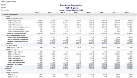 Quickbooks Profit And Loss Statement Template