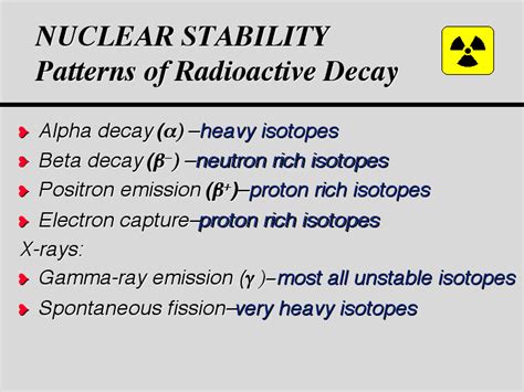 NUCLEAR STABILITYvPatterns of Radioactive Decay