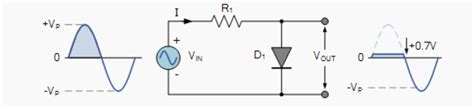 Clamp Diode and Diode Clamping Circuit | Easybom