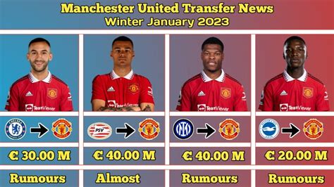 Manchester United Transfer News Winter January 2023 - YouTube