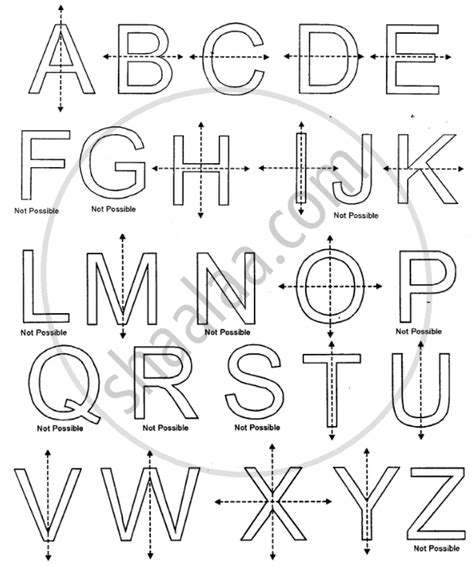 Corki Ultimate: Line Symmetry Letters Of The Alphabet : BBC - KS3 ...