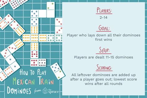 Printable Mexican Train Dominoes