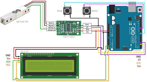 Arduino Circuit Design Diagram