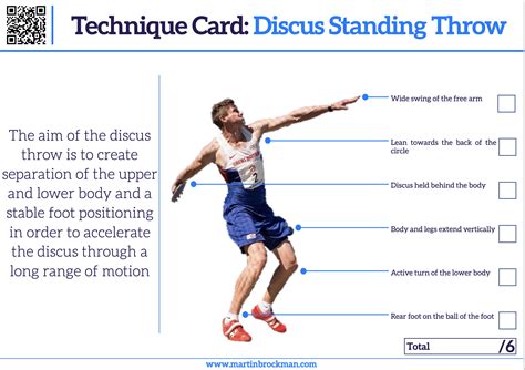 Discus Throw Technique