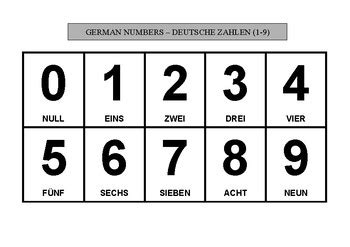 German numbers - Deutsche Zahlen (1-10, 0-9) by Johanna Dammann | TPT