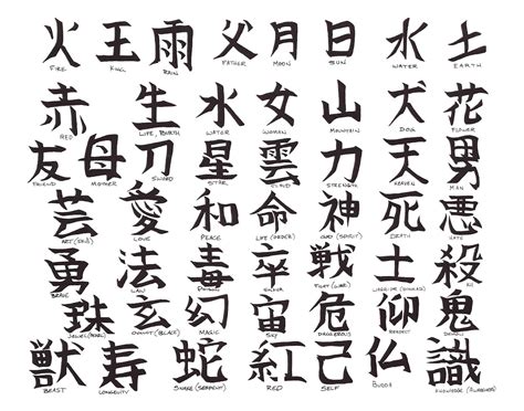 Letras chinas para colorear - Imagui