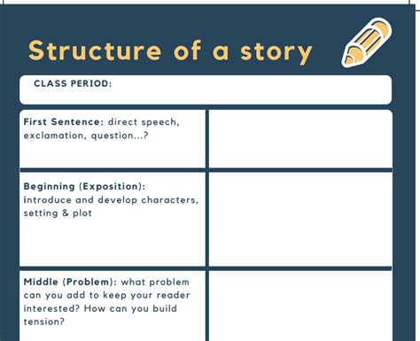 Short Story Structure Teaching Resources - Riset