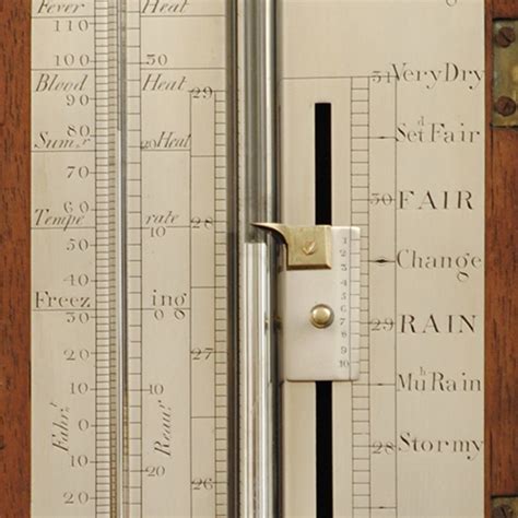 Real Mercury Barometer Images - img-Bachue