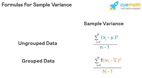 Variance Formula for Ungrouped Data