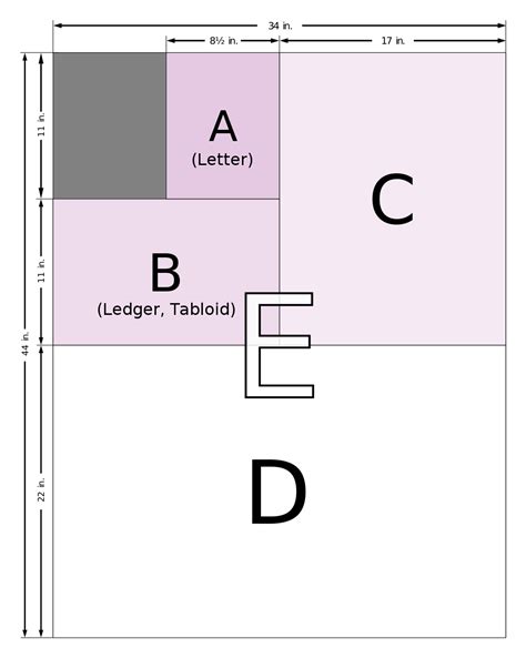 A4 Paper Size In Pixels