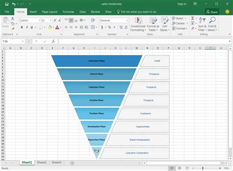 Sales Funnel Templates for Excel, Word and PowerPoint