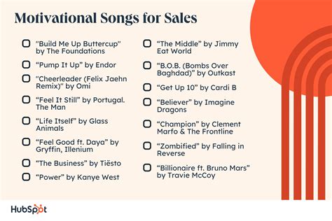 64 (Mostly) Clean Pump Up Songs for Motivation at Work – BusinessCircle