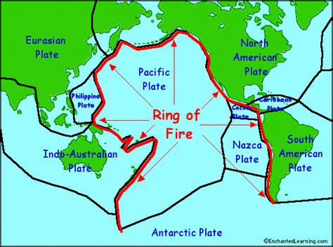 Engwell - RING OF FIRE MAP