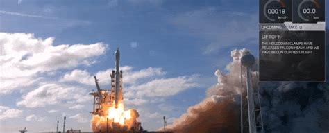 Elon Musk's SpaceX Just Successfully Launched The Most Powerful Rocket ...