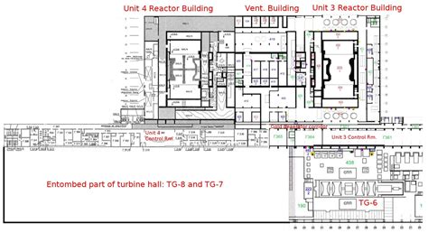 Incita sfânt pasionat chernobyl power plant floor plans Alegere Plan ...