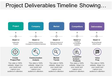 Example Of A Technology Project Deliverable