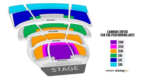 Memphis Cannon Center for the Performing Arts Seating Chart