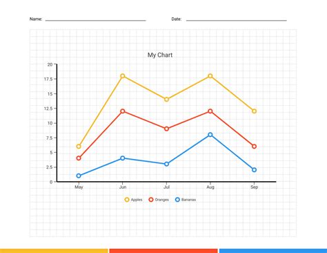 Free Blank Line Graph Template - Venngage