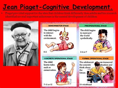 What Is Piaget's Theory of Cognitive Development? | Jean piaget ...